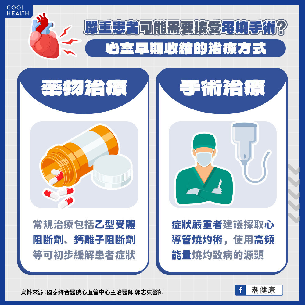 心室早期收縮如何治療? 嚴重者恐須接受手術? 心室早期收縮如何治療? 嚴重者恐須接受手術?