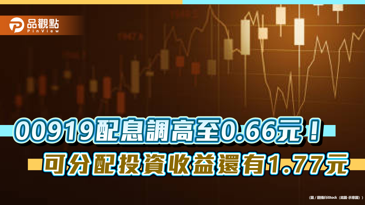 00919配息上調至0.66元!連4季的年化配息率逾10% 明天是領息最後買進機會