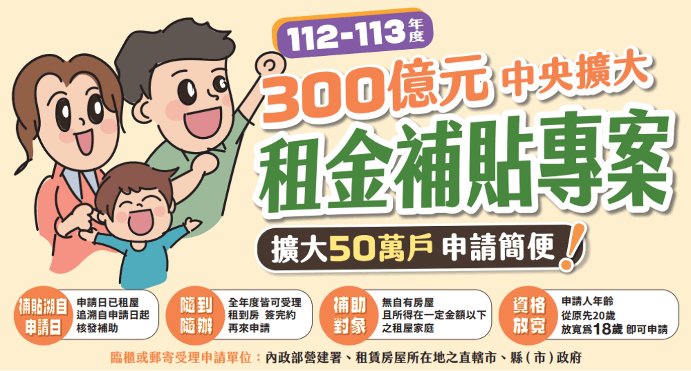 年滿18就能申請！擴大租金補貼持續受理至年底 高市府提醒大學生租屋也可申請