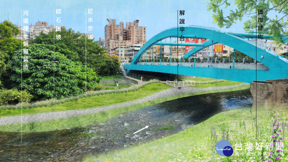 大智排水水環境改善模擬圖