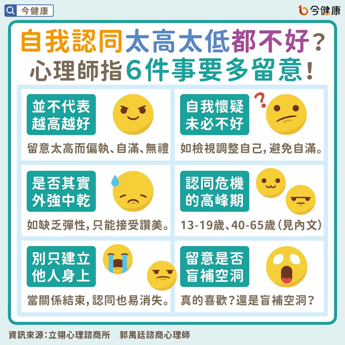 #郭禺廷 #立翎心理諮商所 #立翎 #自我認同 #世界認同 #和解 #原生家庭 #課題分離