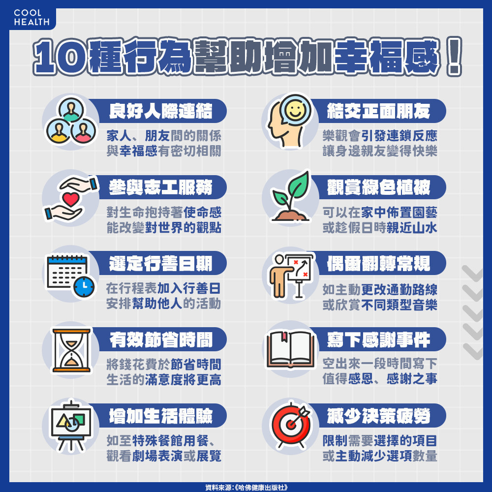 如何增加幸福感改善健康? 哈佛點名:10種行為要常做 如何增加幸福感改善健康? 哈佛點名:10種行為要常做