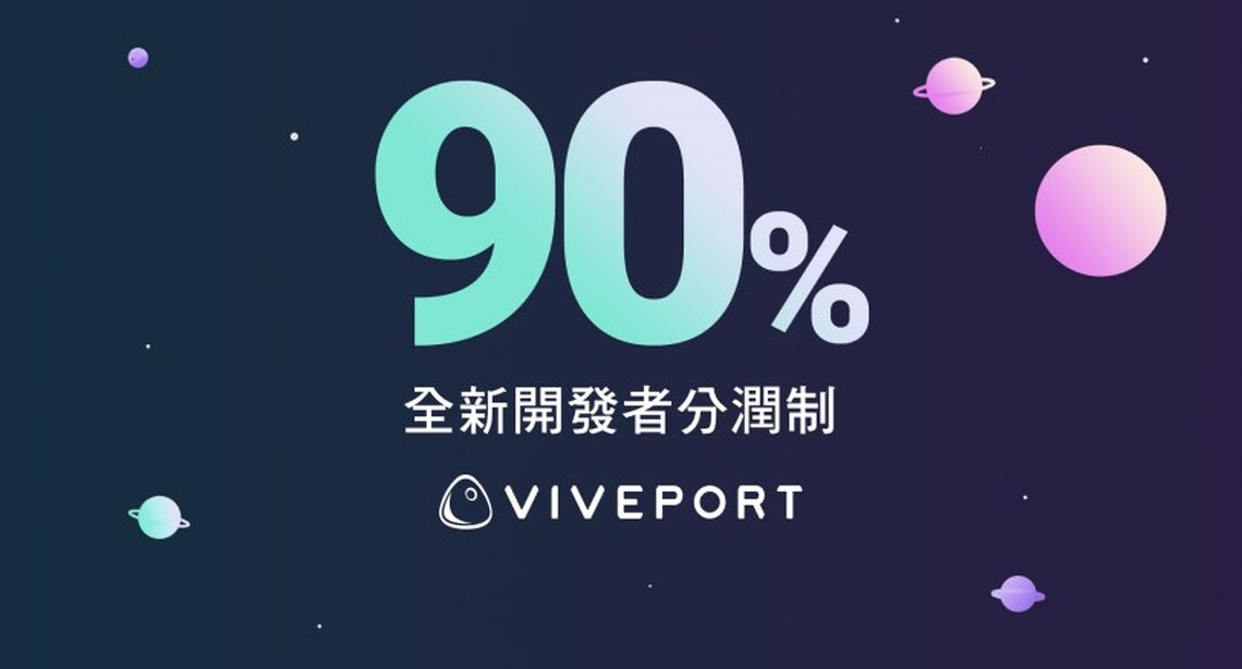 HTC全力支持XR生態圈內容發展 VIVEPORT宣布4月起推出領先業界90% 收益分潤率