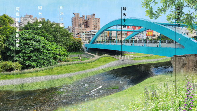 打造更宜居環境! 中市大智排水水環境改善整體計畫啟動