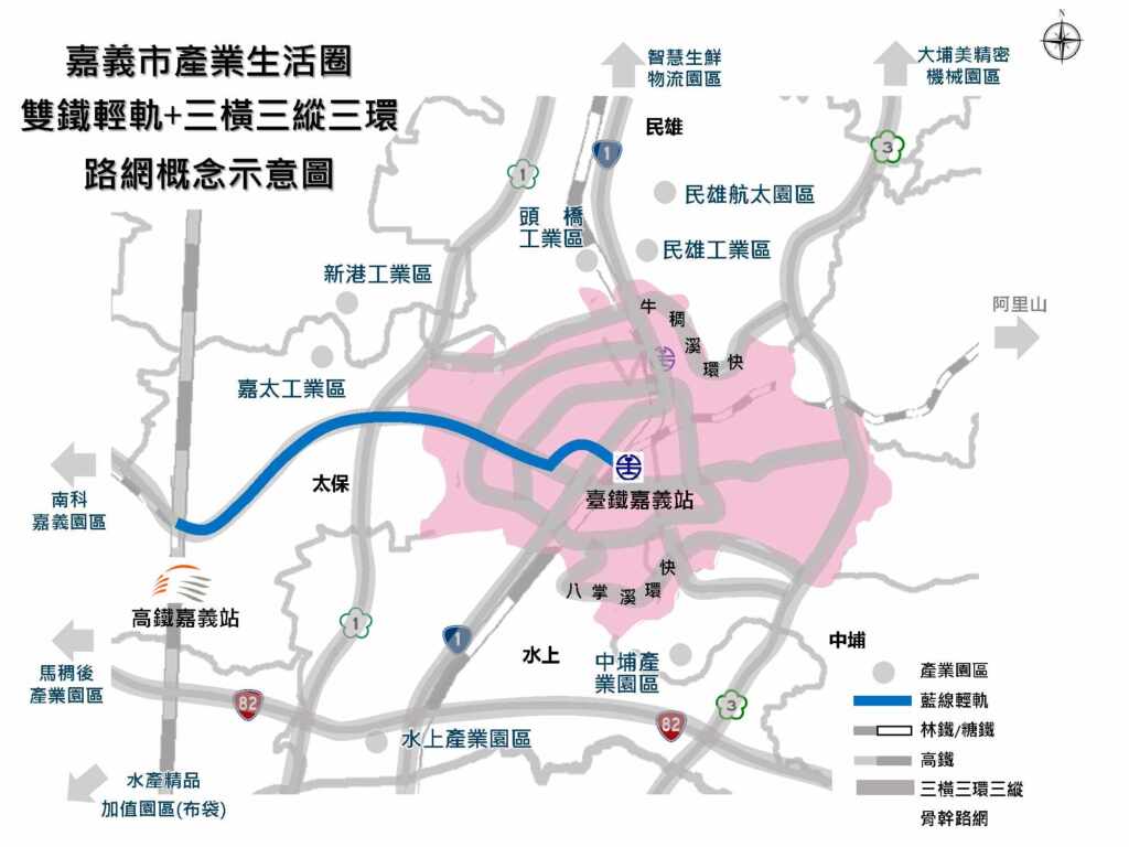 ▲嘉義市產業生活圈雙鐵輕軌及三橫三縱三環路網概念示意圖。(嘉義市政府提供)