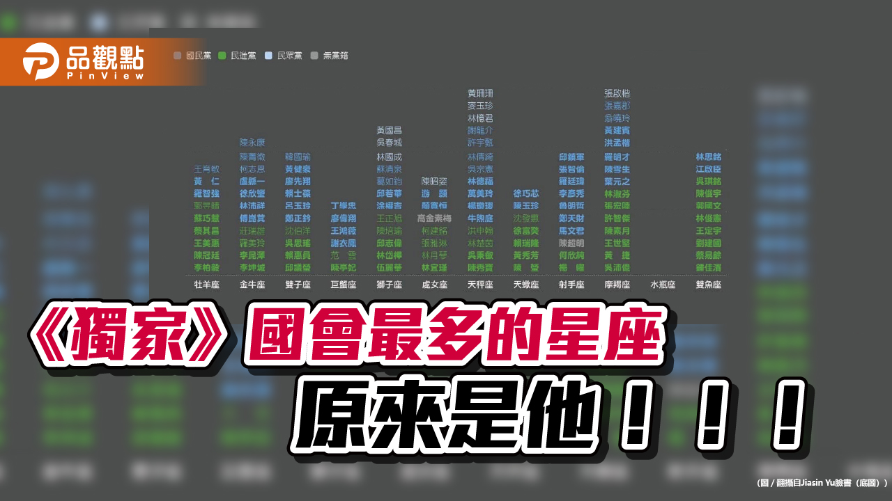 《獨家》我們的國會原來被這些人掌握了?!