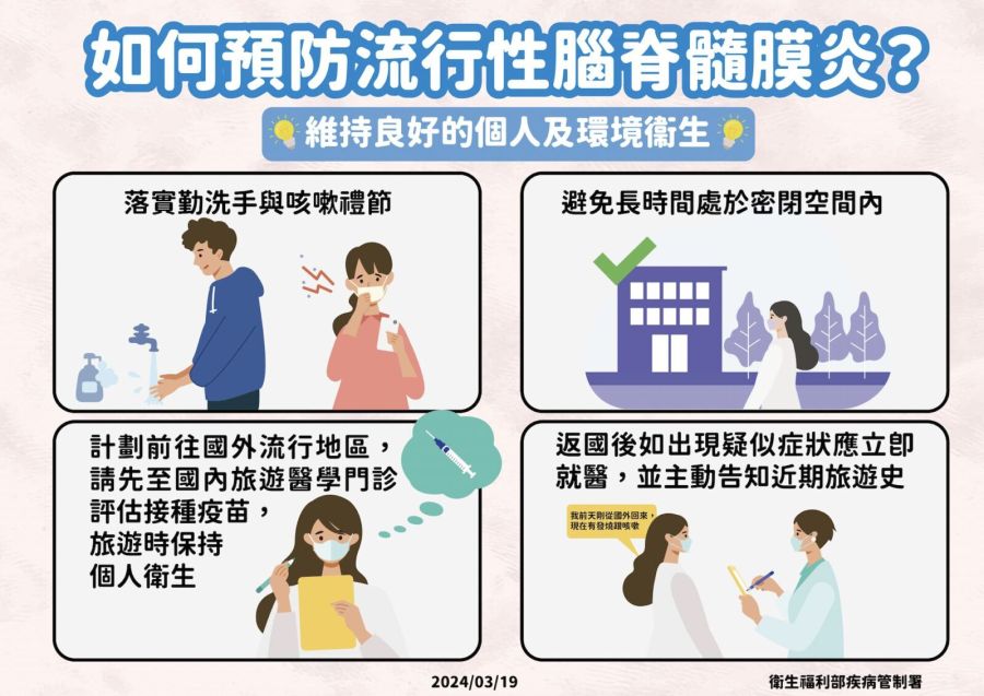 4歲女童高燒全身冒紫斑 北部驚爆今年首例「流腦」險送命 225