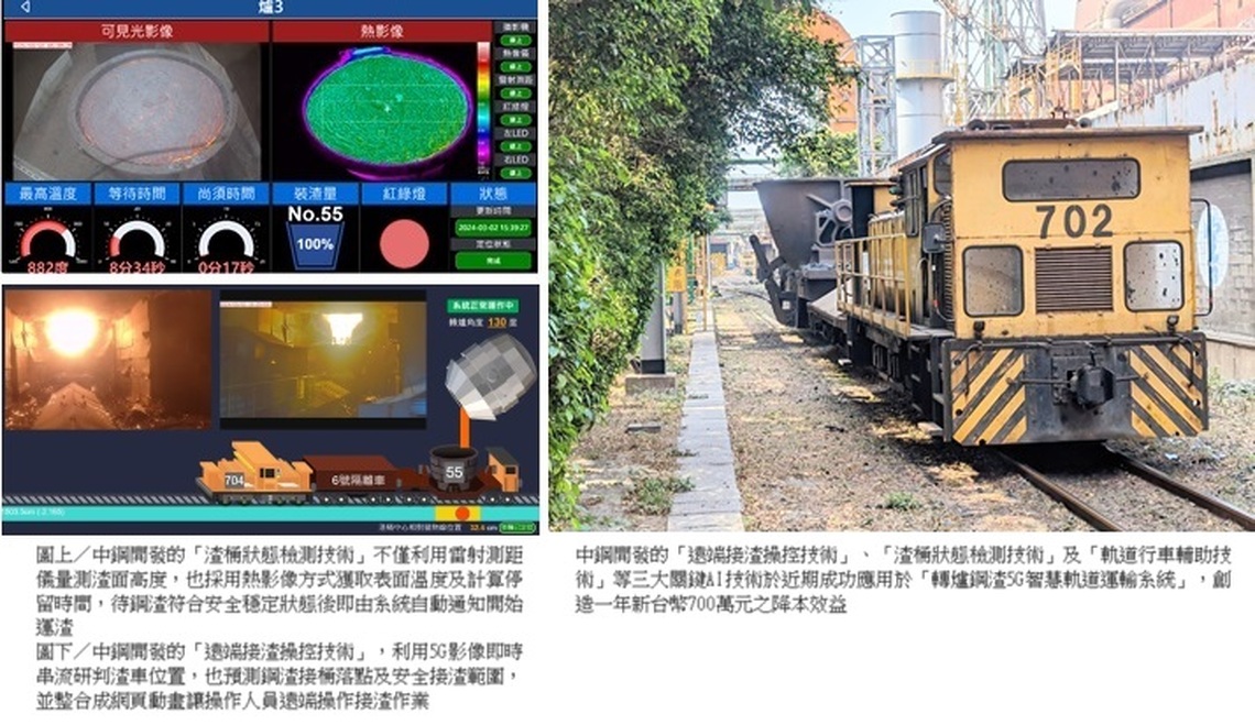 中鋼完成轉爐鋼渣5G智慧軌道運輸系統建置