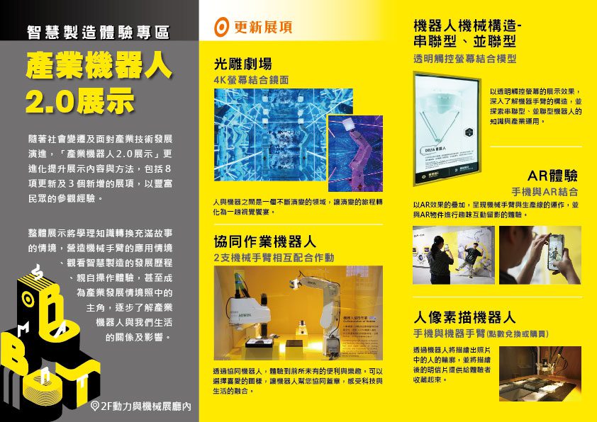 全新升級 事半功「臂」  　科工館推出產業機器人2.0展示