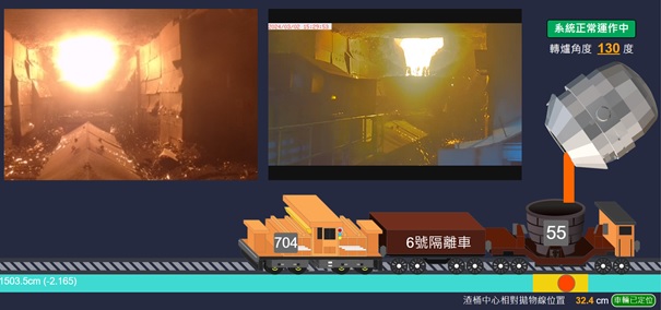 中鋼積極推動智慧化應用 成功建置「5G智慧軌道運輸系統」轉爐鋼渣
