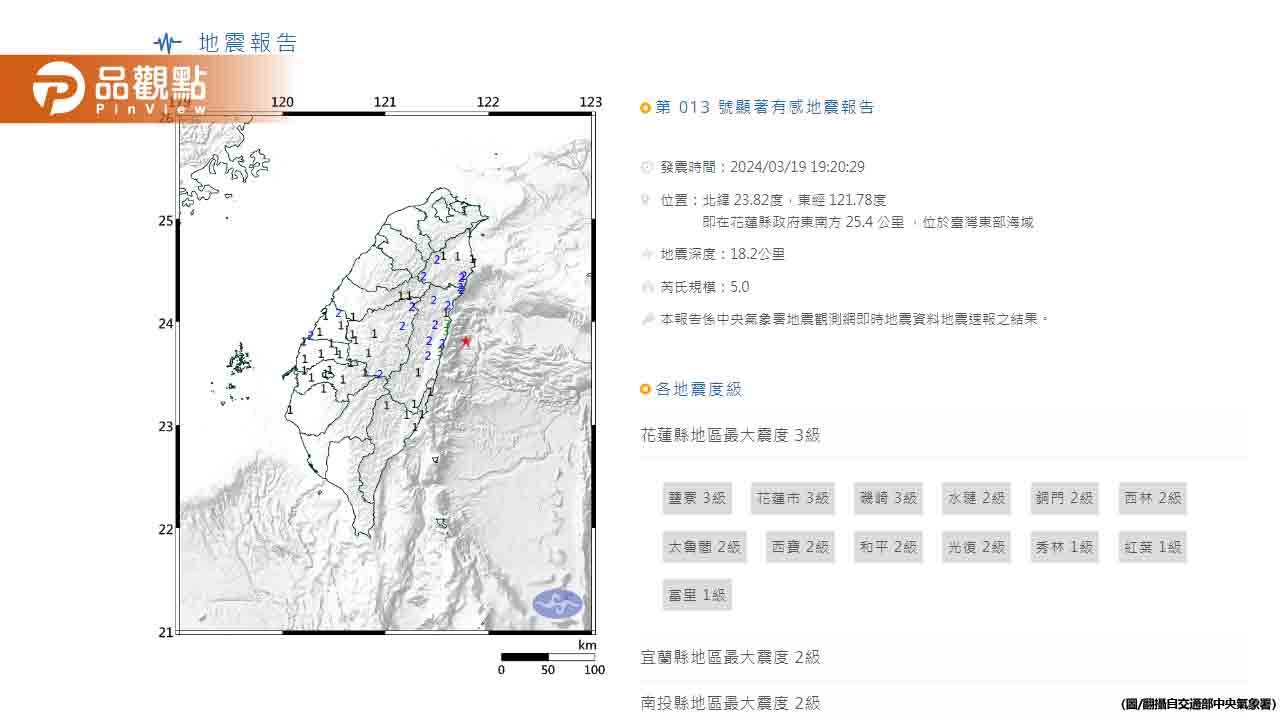 台灣東部海域發生5.0規模地震,花蓮最大震度3級