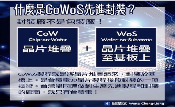 網友唱衰台積電來嘉義設包裝廠 翁章梁臉書說CoWos