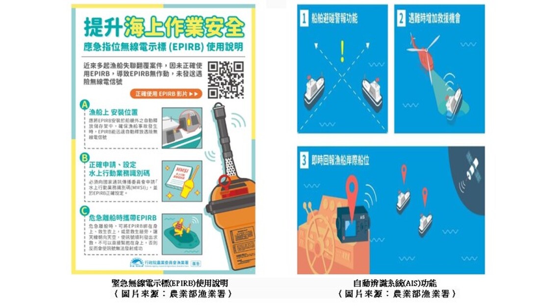 海洋局呼籲漁民「航前仔細查 平安豐收回到家」