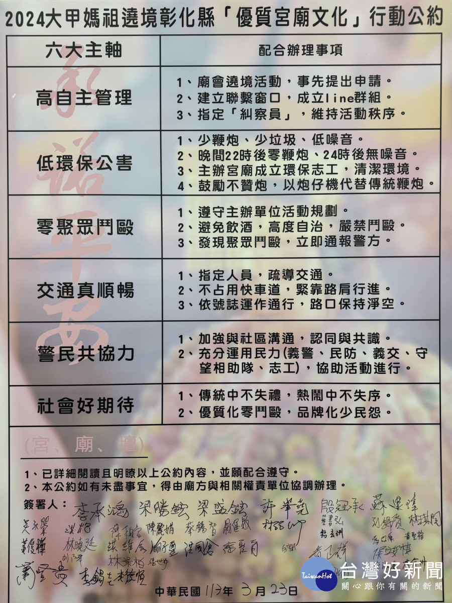彰化警分局召開「優質宮廟文化-行動公約」遶境協調會,共有40個宮廟及接轎團體參與。圖/彰化縣警局提供