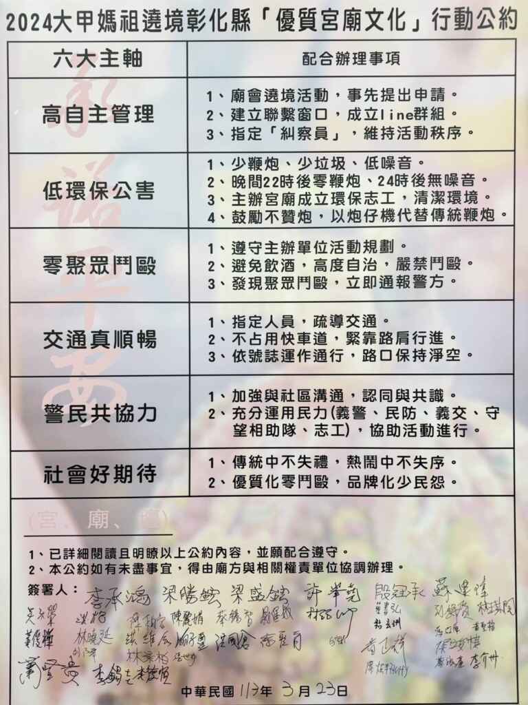 ▲40個宮廟及接轎團體,共同簽署「優質宮廟文化-行動公約」。(彰化警分局提供)