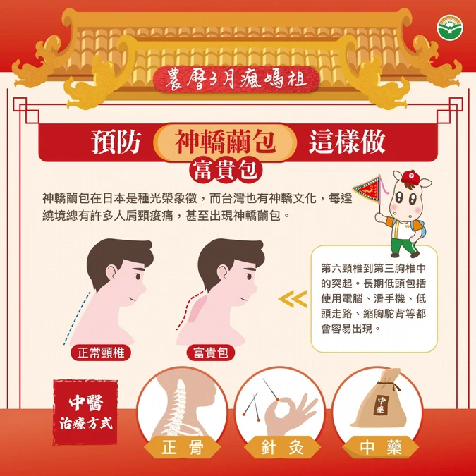 富貴包是什麼?