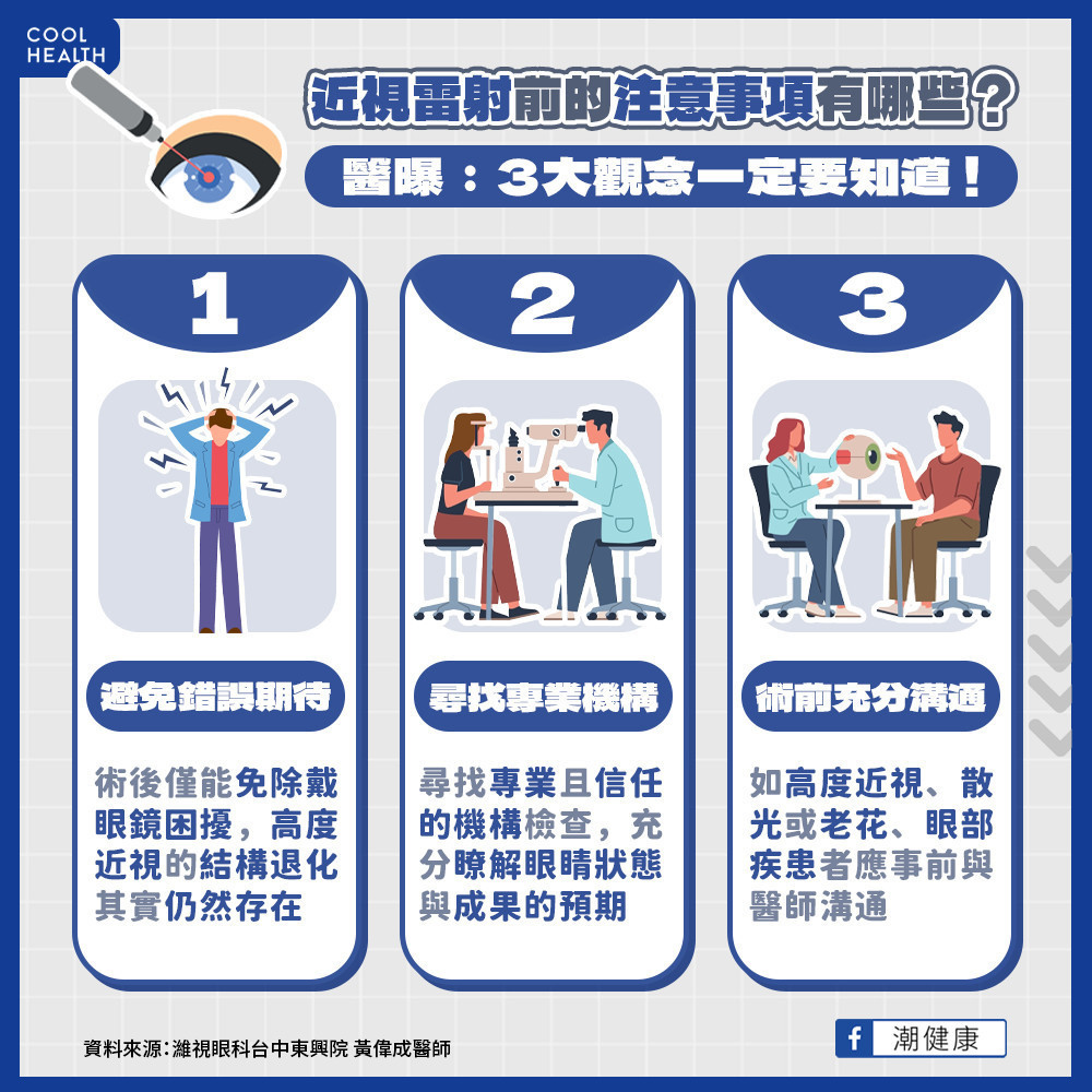 近視雷射前的注意事項? 醫曝必知3大觀念 近視雷射前的注意事項? 醫曝必知3大觀念