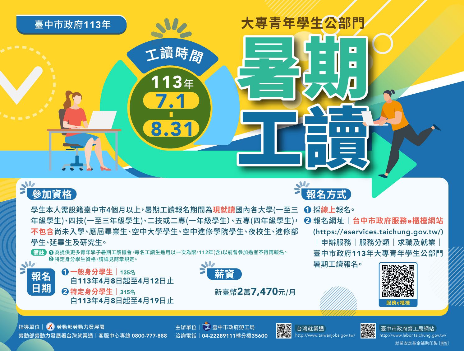 中市大專青年公部門暑期工讀 4/8起受理報名