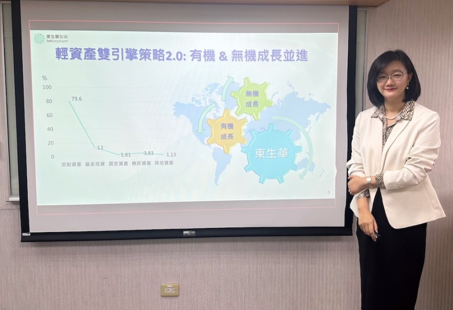 小金雞計畫奏效 東生華今年挑戰12億營收 184 cnews124240325a06