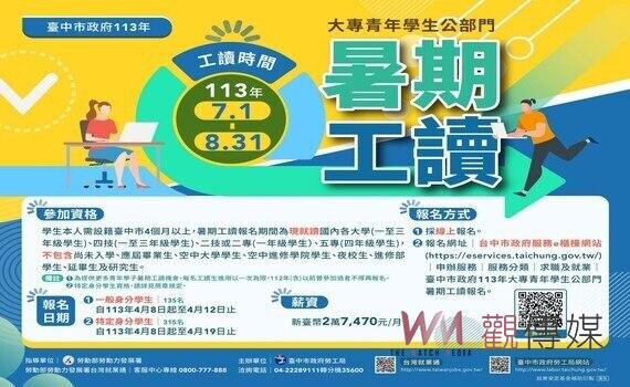 中市大專青年公部門暑期工讀 4/8起受理報名