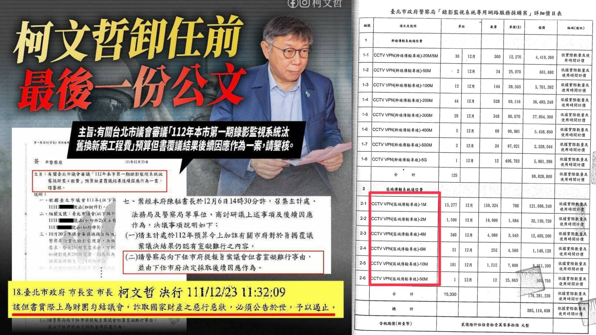 柯文哲於23日貼出他卸任前簽的最後一份公文(左),陳智菡25日晚間於臉書貼出北市警局「錄影監視系統專用網路服務採購案」詳細價目表(右),引發爭議。翻攝柯文哲、陳智菡臉書