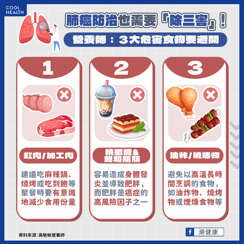 不只周處要除三害! 營養師揭肺癌「3大危害飲食」 不只周處要除三害! 營養師揭肺癌「3大危害飲食」