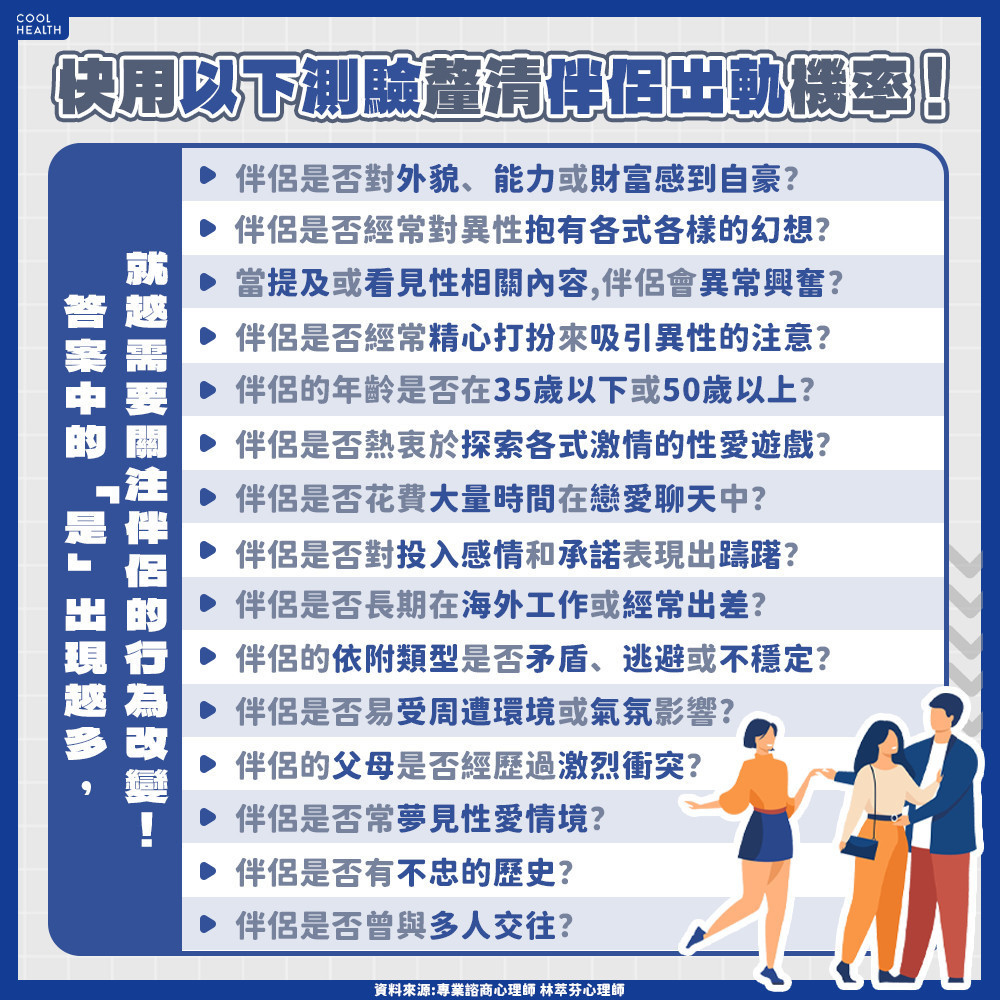 懷疑另一半有出軌跡象? 心理師建議用「1測驗」釐清 懷疑另一半有出軌跡象? 心理師建議用「1測驗」釐清