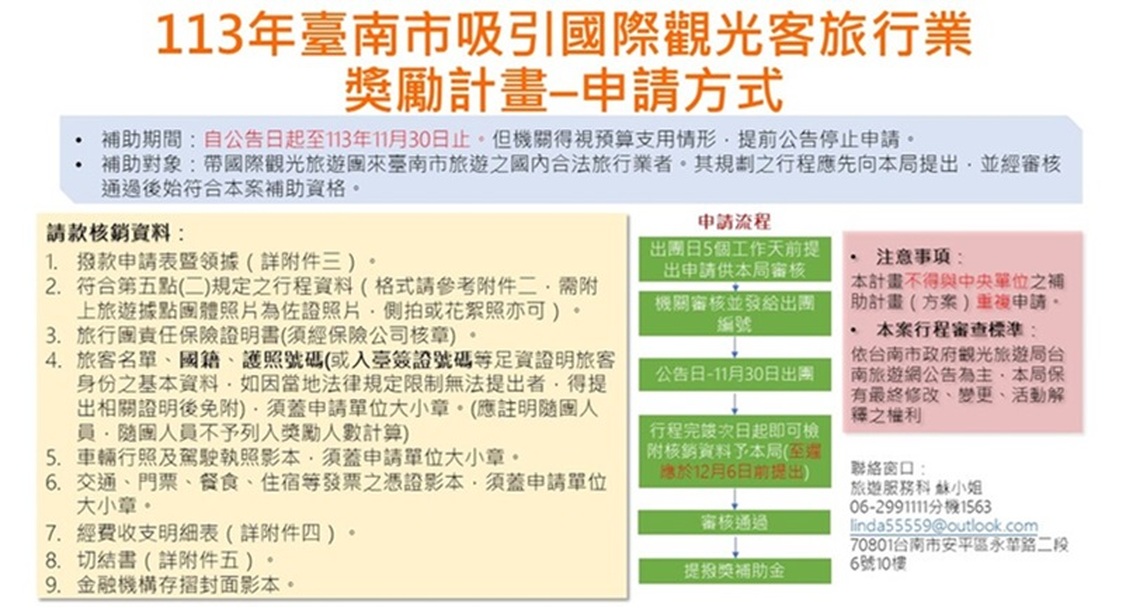台南推國際觀光客獎勵計畫4月起受理申請