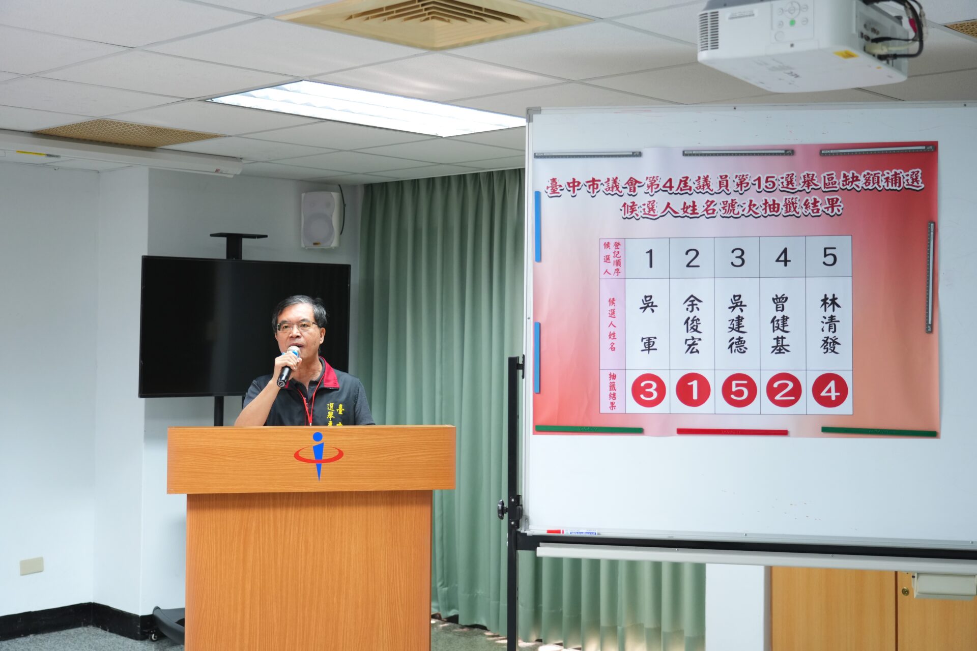 台中市議會第4屆議員第15選舉區缺額補選4/13舉行 候選人號次抽籤結果出爐