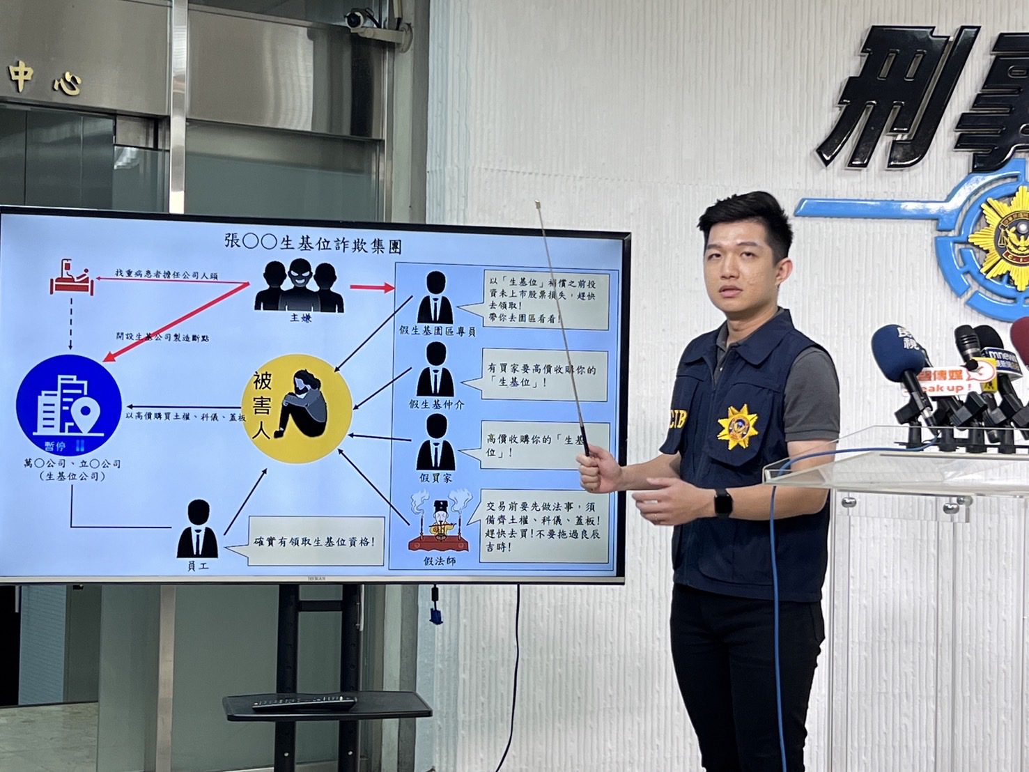 刑事警察局偵查第一大隊第二隊偵查員鄭竣元補充說明警方偵辦這起黑幫從事詐騙案。(圖/刑事警察局提供)