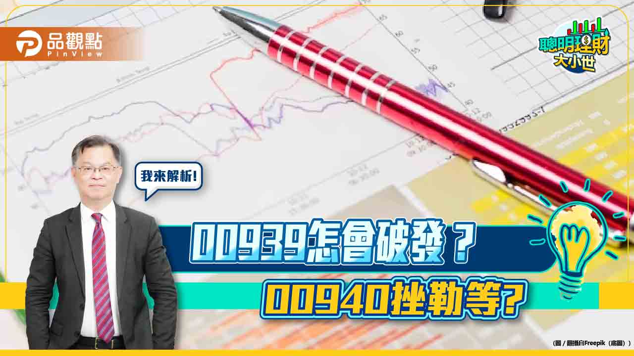 《聰明理財大小世》黃世聰:破解00939破發真相
