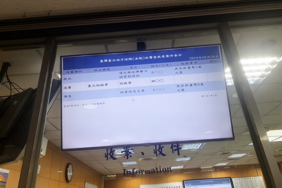 被控強制猥褻串供差點被羈押 藝人宥勝坦承犯行8萬交保 218 被控強制猥褻串供差點被羈押 藝人宥勝坦承犯行8萬交保 217