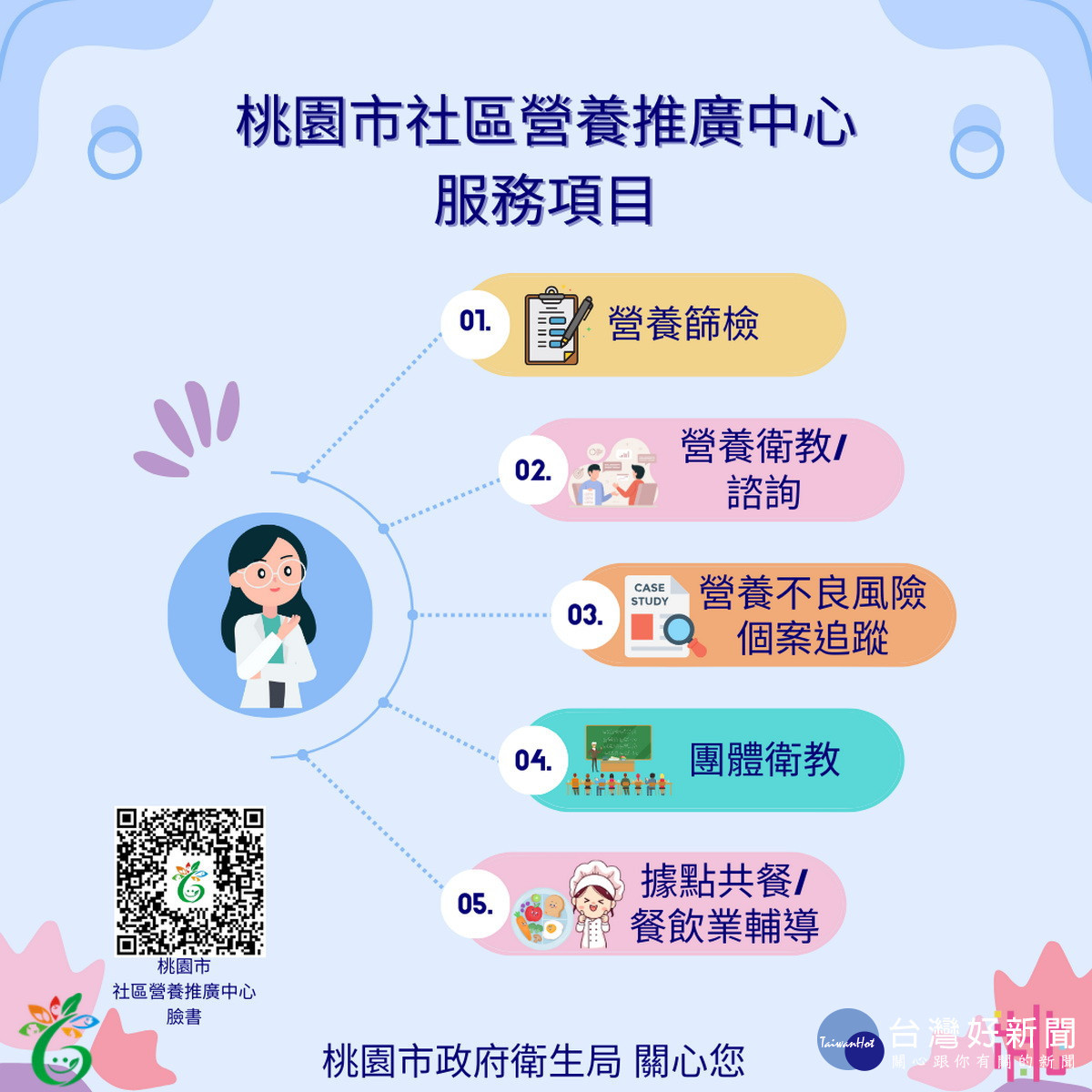 社區營養推廣（分）中心服務項目。<br /><br /> 