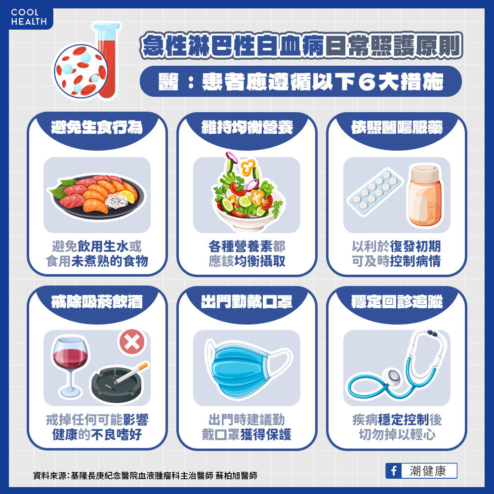 多種治療助擊退罹癌陰霾 醫呼籲:患者應穩定回診追蹤 多種治療助擊退罹癌陰霾 醫呼籲:患者應穩定回診追蹤