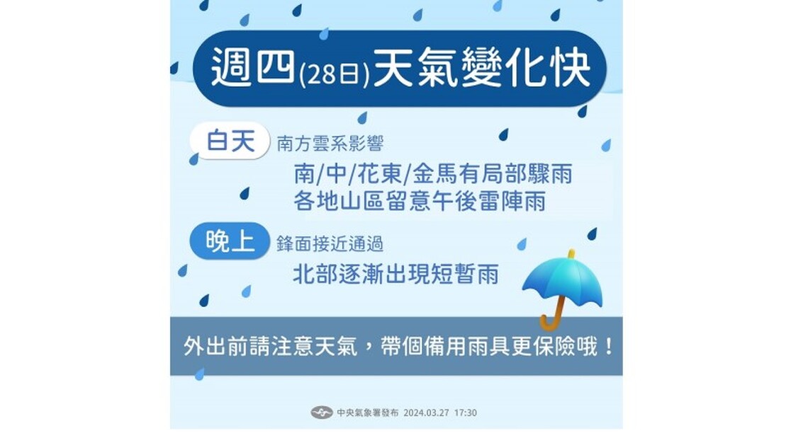 週四白天南部有雨 入夜雨區轉北部