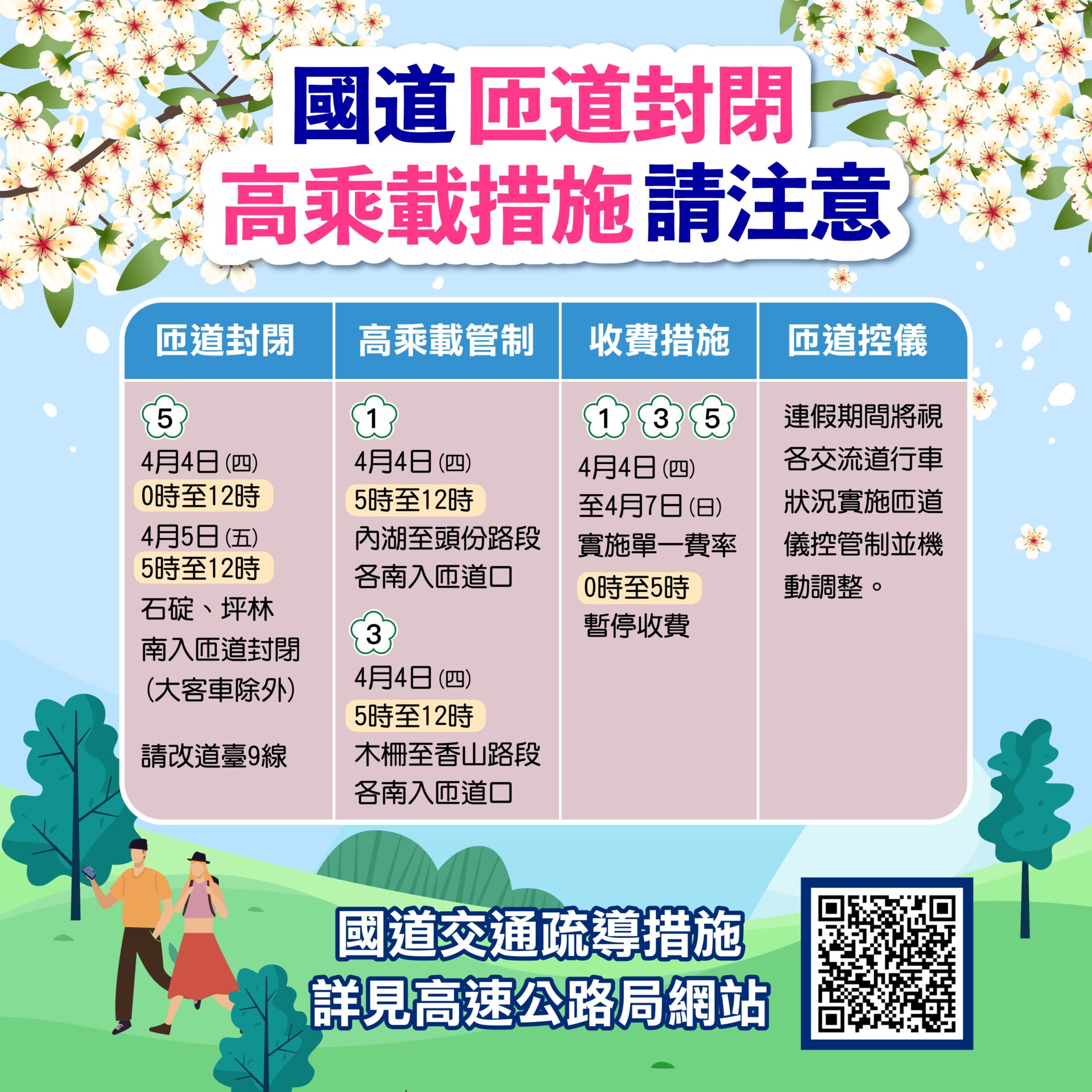 清明連假掃墓、出遊易壅塞  新北交通局懶人包提供資訊