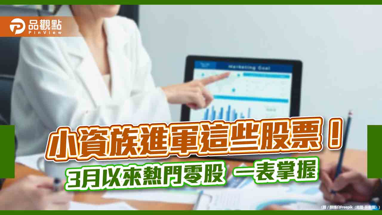 熱門零股前5大一表秒懂!00919三月以來日均量居冠 台積電、鴻海都上榜