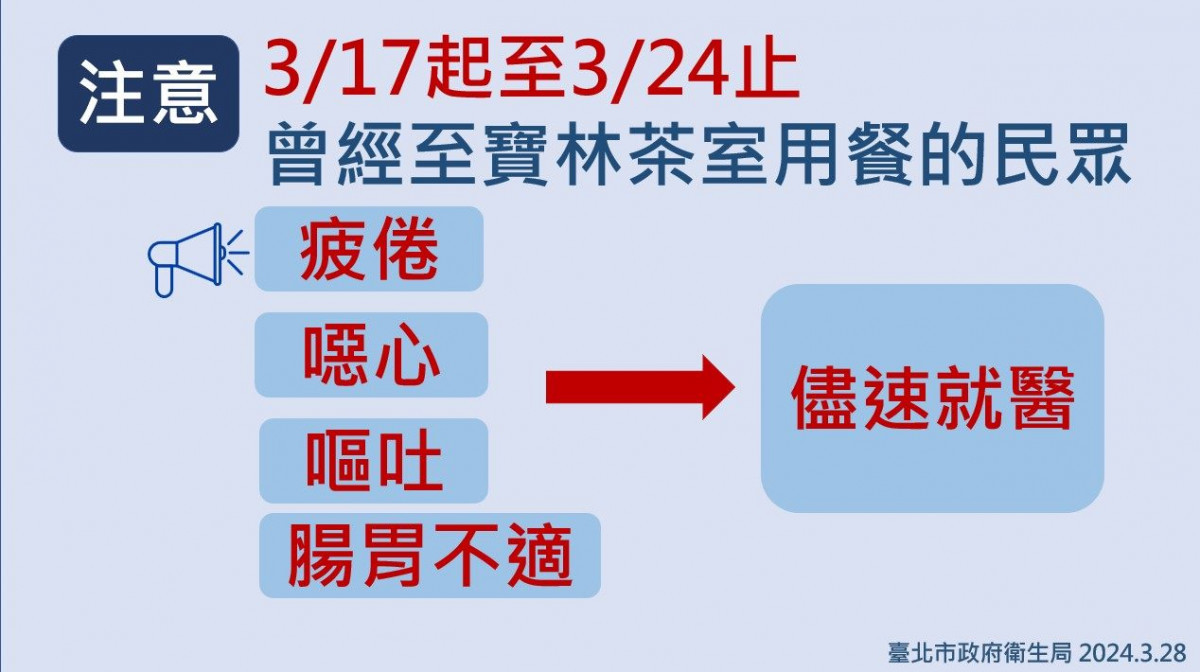 (圖/台北市府衛生局)