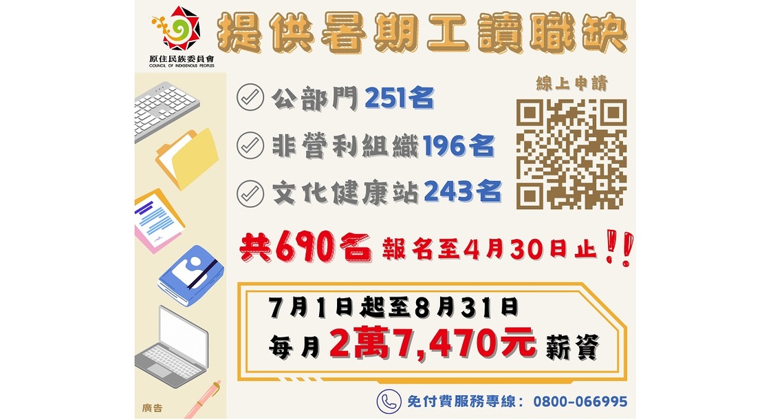 原民會今年提供690名暑期工讀職缺 報名至4月30日止