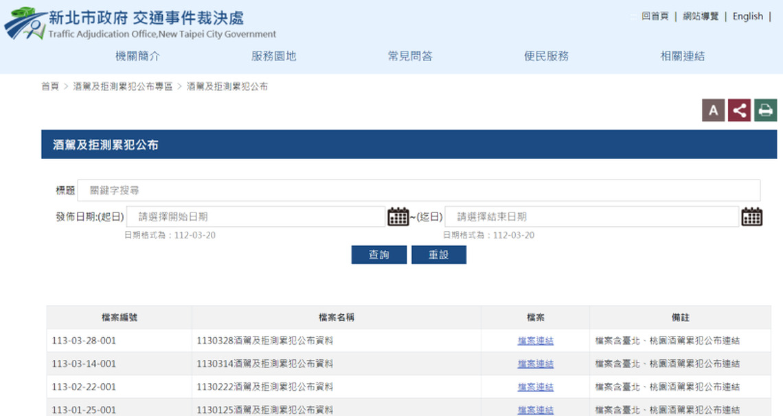 新北市公布酒駕累犯計975人 當場扣繳車牌4186件