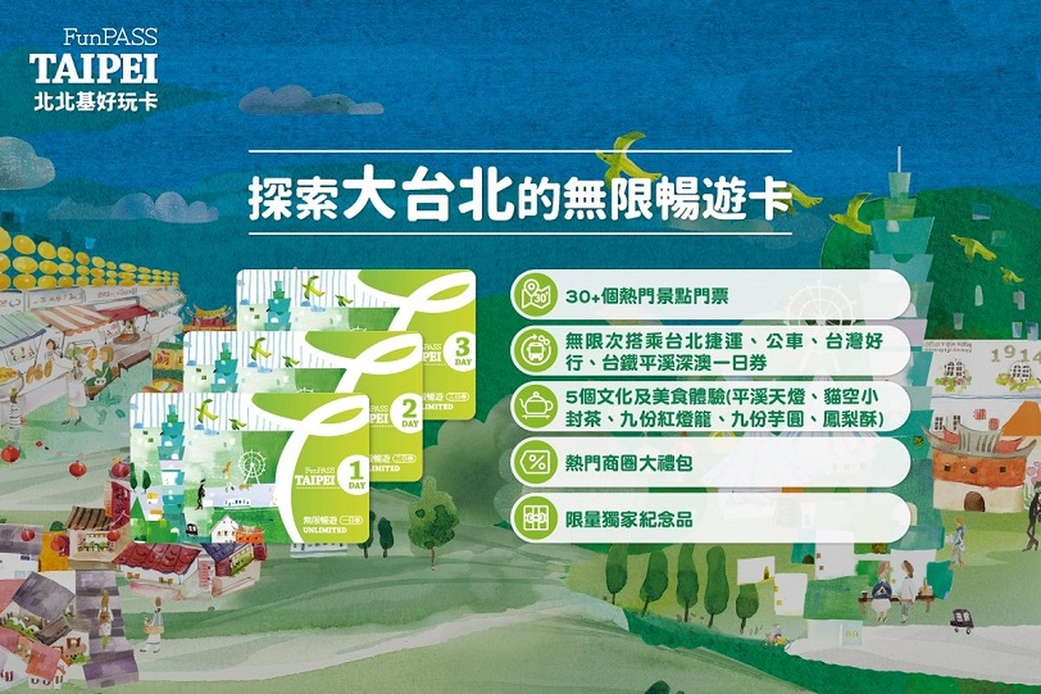 北北基好玩卡「無限暢遊卡」全新改版上線! 新增景點購物優惠、購物優惠「加量不加價」