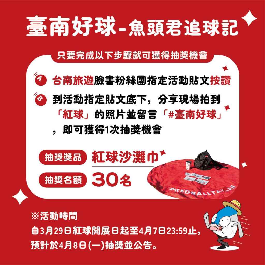 ▲「臺南好球─魚頭君追球記」,活動期間,民眾只需在「台南旅遊臉書粉絲團」指定貼文按讚,並分享拍到現場「紅球」的照片並留言「#臺南好球」,即可參與抽獎活動。(臺南市政府提供)