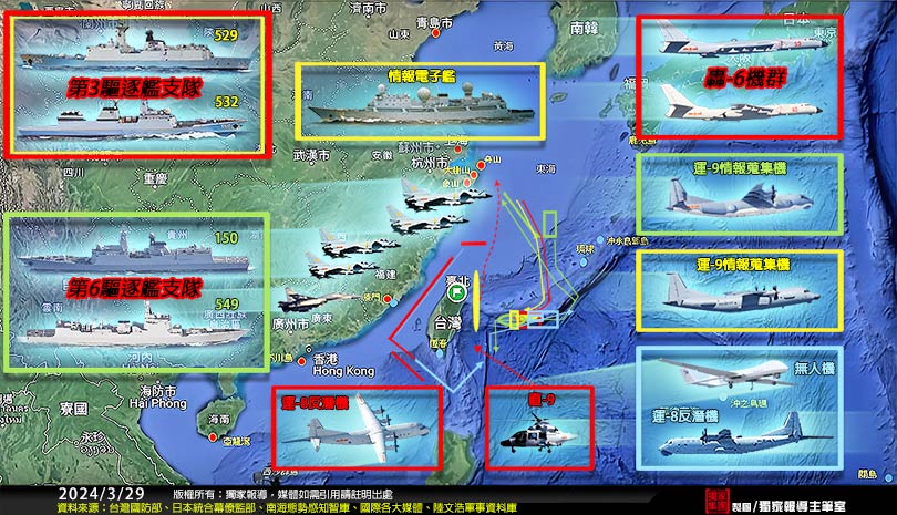 圖/獨家報導主筆室製圖