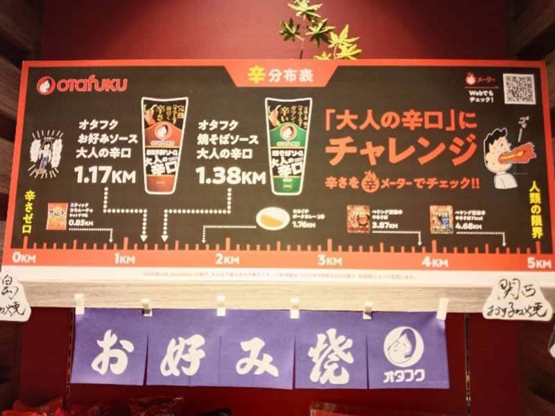 OTAFUKU很貼心的將產品的辣度進行詳細說明,有助於買家在選擇時進行參考,降低買家買錯辣度的機會。