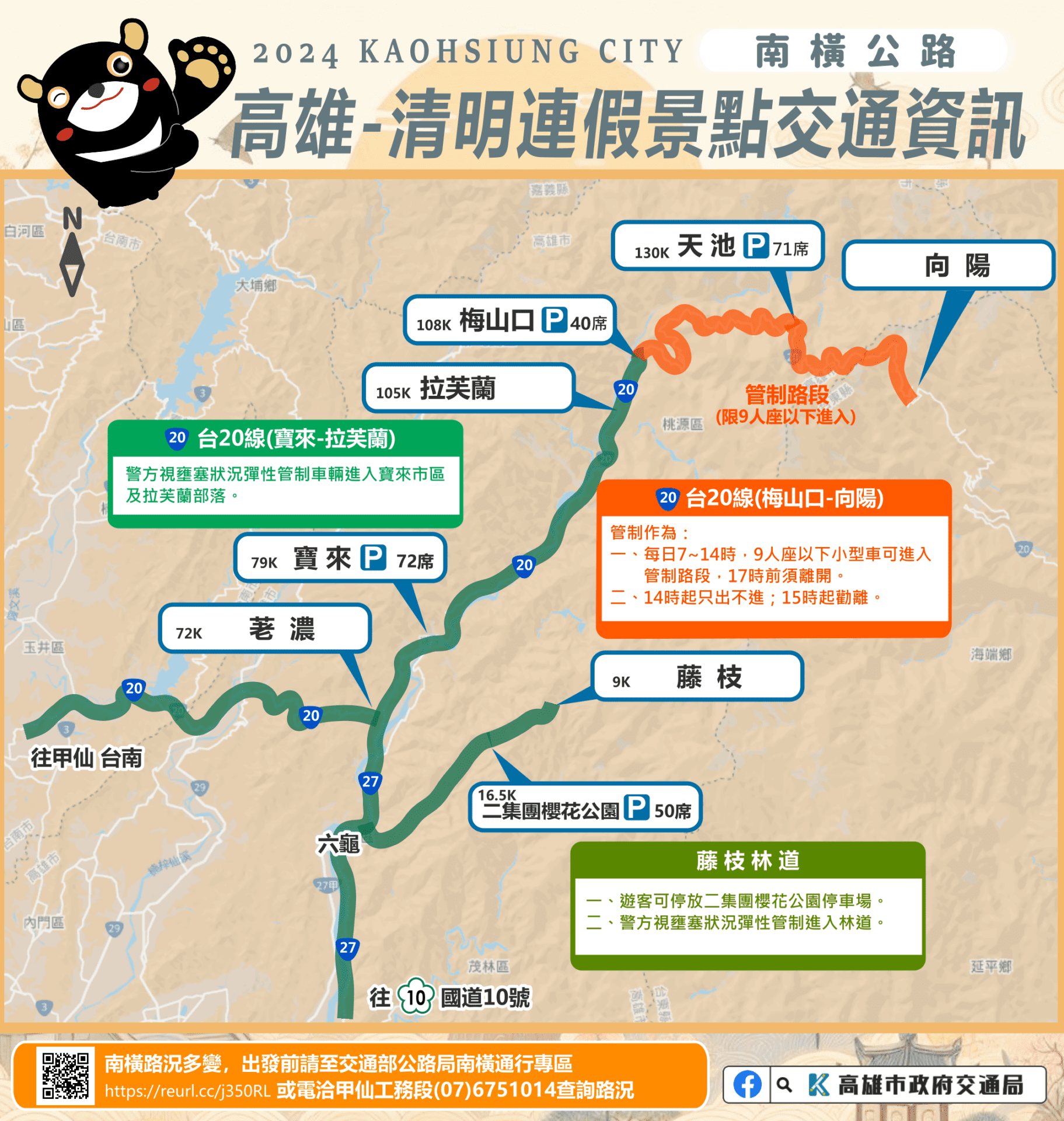 113年清明連假出遊人潮多　高市交通局呼籲市民多搭乘公共運輸並留意交通管制資訊
