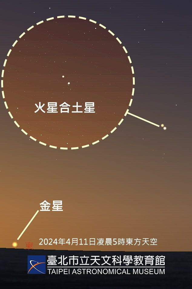 (圖/台北天文館提供)
