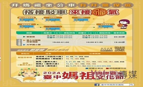 大甲鎮瀾宮媽祖遶境!中市交通局:4/5、4/14免費接駁追媽祖