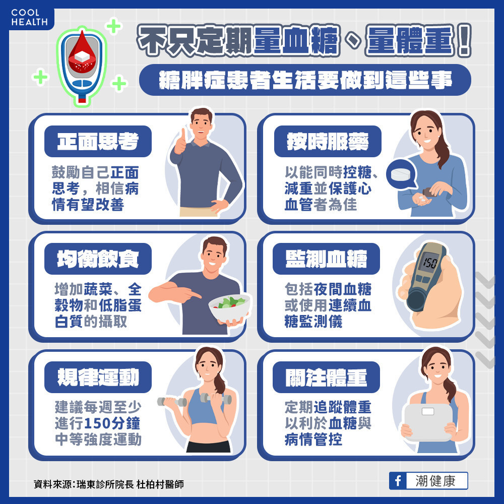 面對糖胖症正面思考、積極控制很重要 面對糖胖症正面思考、積極控制很重要