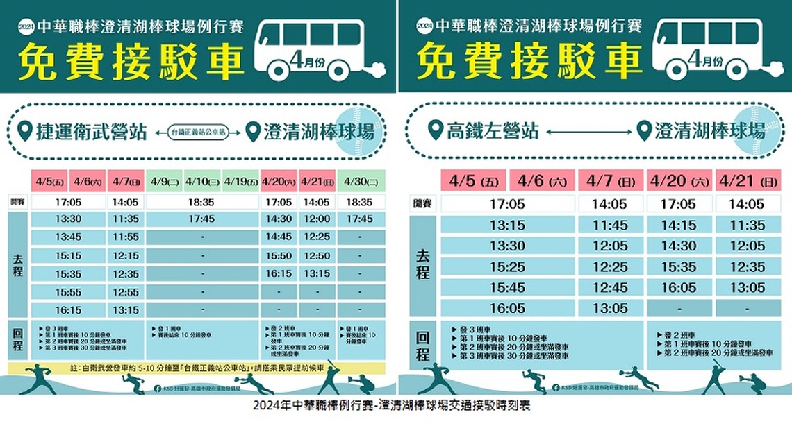2024年中華職棒例行賽澄清湖棒球場 免費接駁專車載你看比賽!