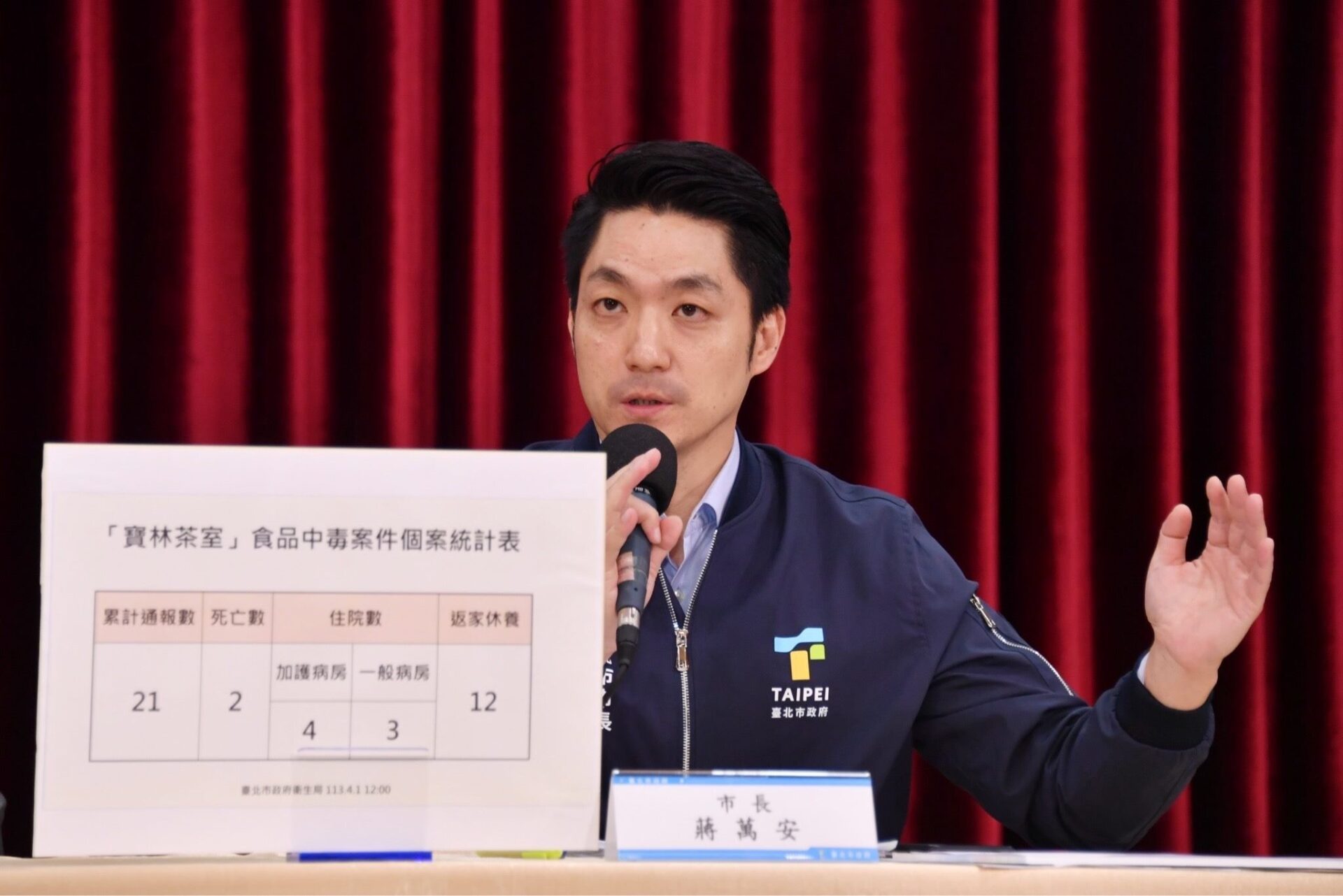 寶林3家分店均欠繳保費遭註銷　蔣萬安：再重罰100萬
